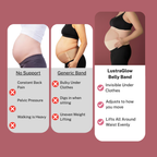 Pregnancy Support Band 
