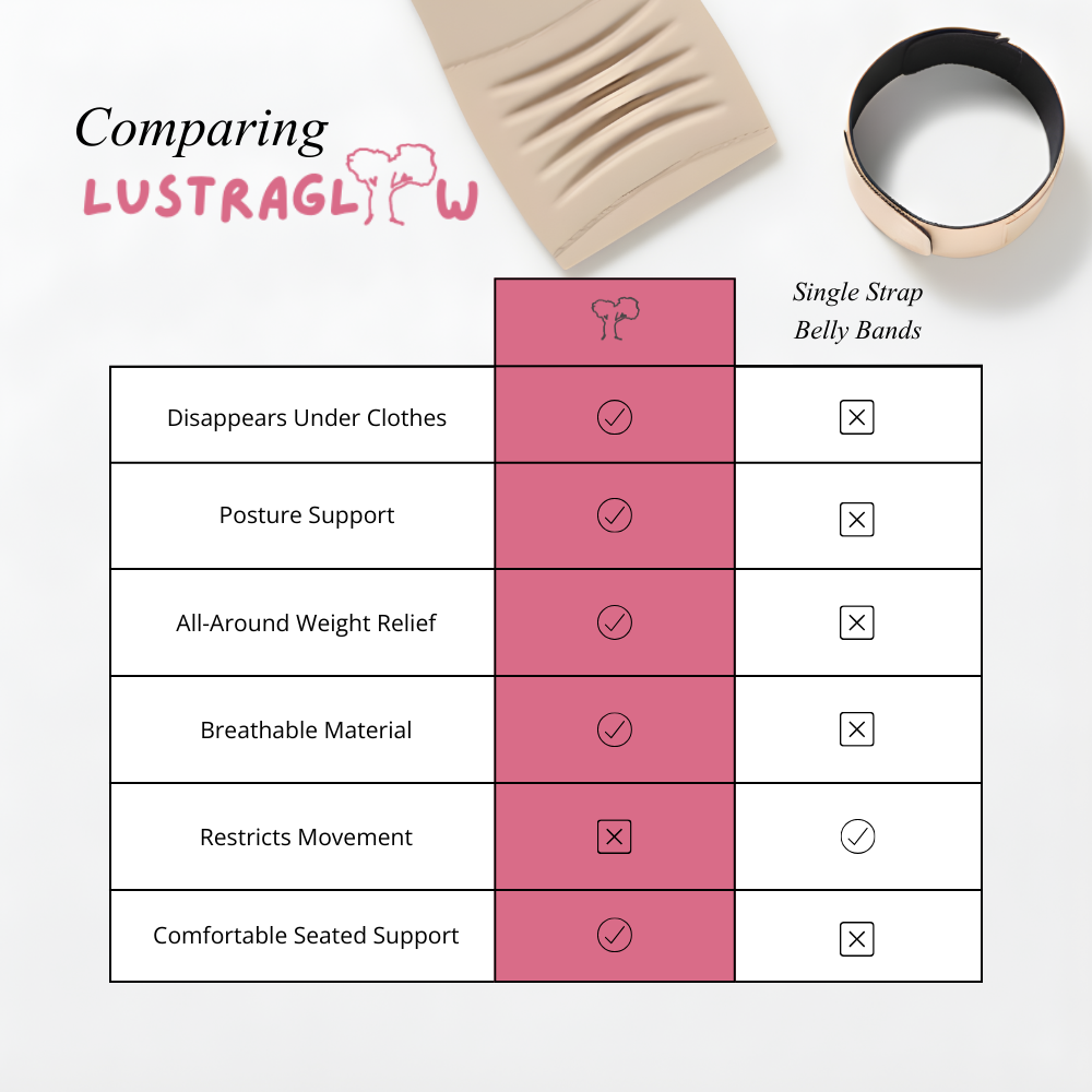 Pregnancy Support Band (2-Pack) 