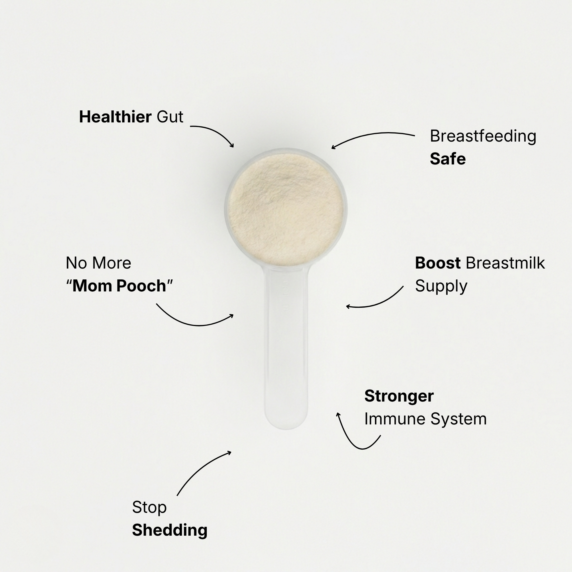 Lustra's Colostrum 