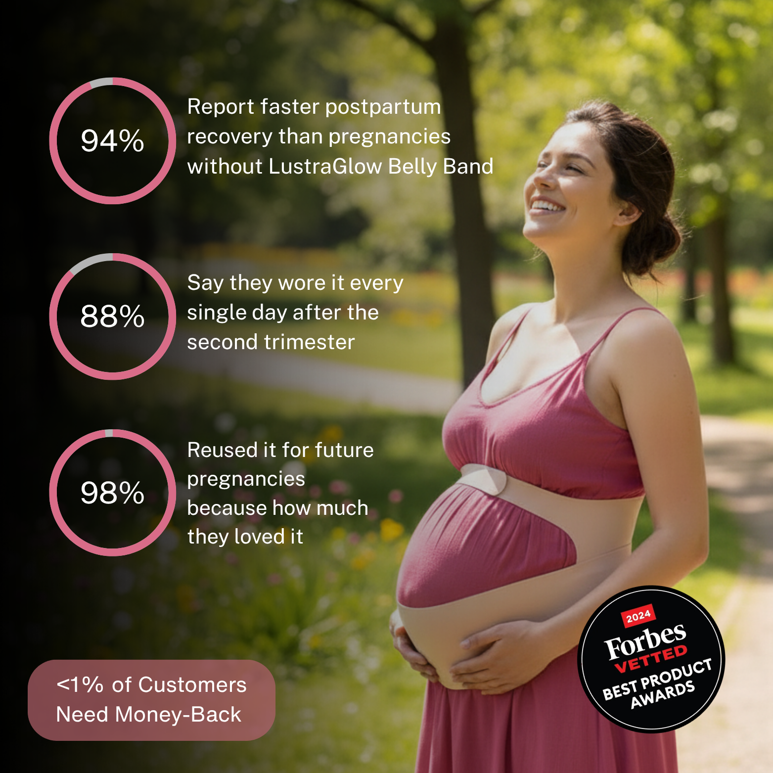 Pregnancy Support Band 